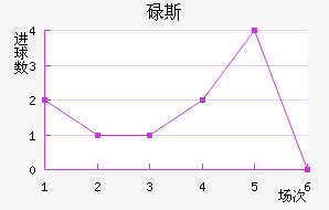 µ˹
