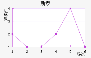 ˹̩