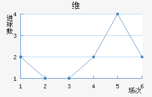 ɵάǹ