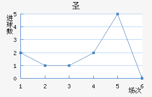 ʥ޽