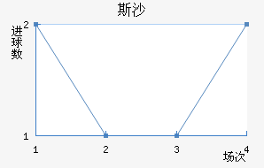 ˹ɳ