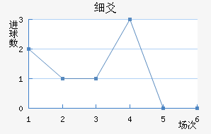 ϸسǽ