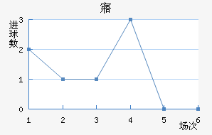 廪˽