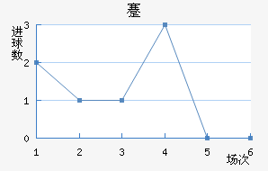 忨