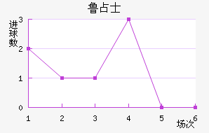 ³ռʿ