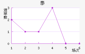 ̩