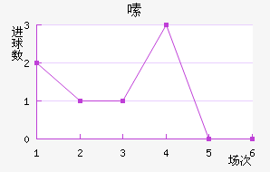 ༱