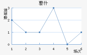 ޼ʲ