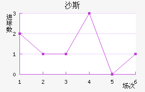 ɳ˹
