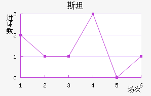 ˹̹˹