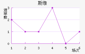 ˹ά