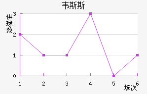 Τ˹˹