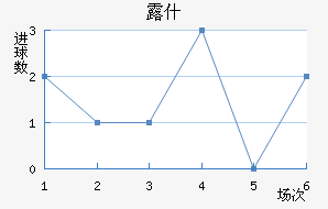 ¶ʲ