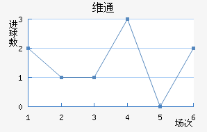 άͨ