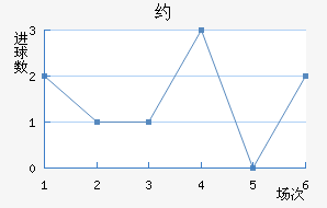 ԼάĵĦ
