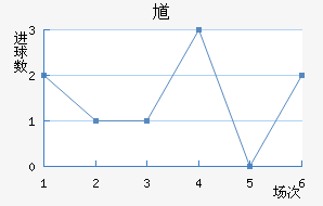 ظ½