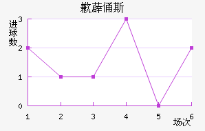 Ǹ޵ٸ˹