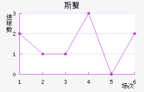 ˹з