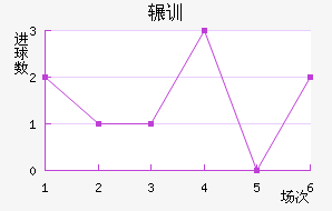 շѶ½
