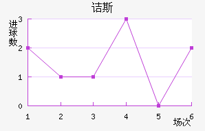 ڵ˹