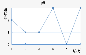 ¬ǽ