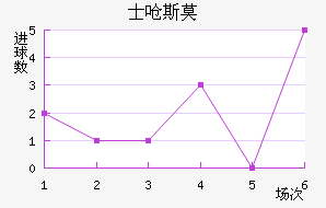 ʿǺ˹Īǽ