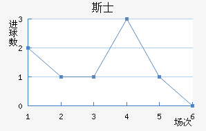 ˹ʿ