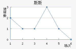 ˹˹Ī