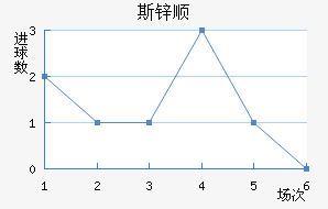 ˹п˳ǽ