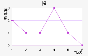 ÷ǽ
