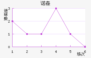ŵɭֽ