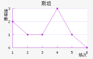 ˹̹½
