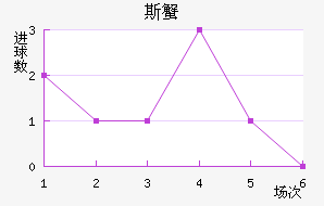 ˹з