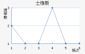 ʿά˹