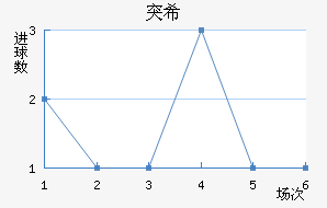 ͻ˹ϣ