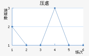 ѹŰ˹