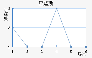 ѹŰ˹