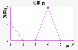 ³˹ʯ