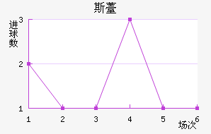 ˹޷