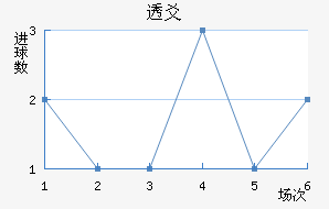 ͸سǽ