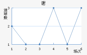 лƶӽ