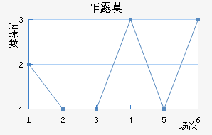 է¶Ī