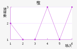 ׵ǽ