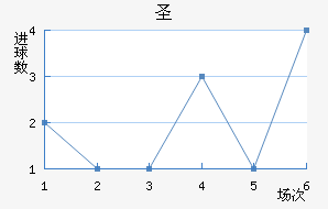 ʥǽ