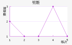 Ŭ˹ʲɽ