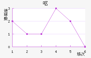 Ż˹