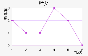 ɶسǽ