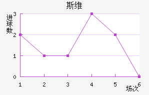 ˹ά