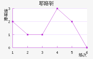 Ү·ն