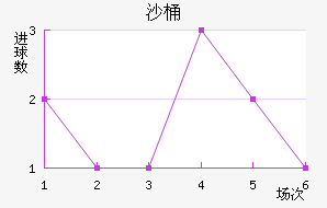 ɳͰ
